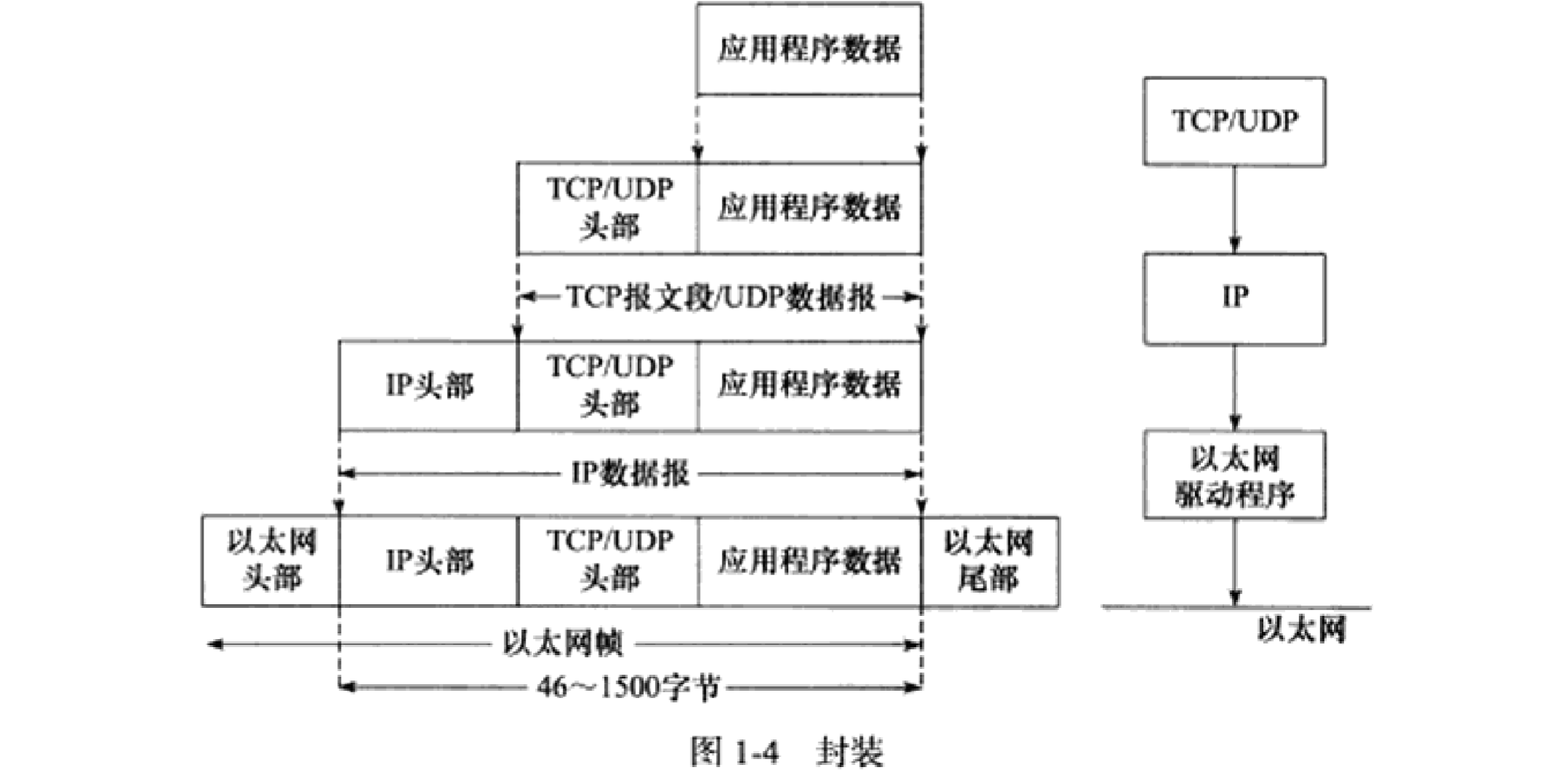 fig_1_4